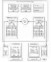 Fig. 09 - Broadcasting shared variable directory (SVD) information in a parallel computer