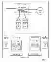 Fig. 10 - Broadcasting shared variable directory (SVD) information in a parallel computer