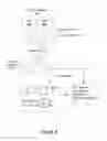 Fig. 06 - Making direct calls to a native device driver of a hypervisor using dynamic device driver virtualization