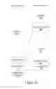 Fig. 15 - Making direct calls to a native device driver of a hypervisor using dynamic device driver virtualization