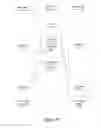 Fig. 18 - Making direct calls to a native device driver of a hypervisor using dynamic device driver virtualization