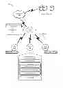 Fig. 01 - Non real-time metrology data management