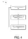Fig. 05 - Non real-time metrology data management