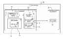 Fig. 01 - Method and integration component for integrating OSGi environments into a Service-oriented Architecture