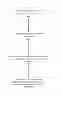 Fig. 05 - SYSTEM AND METHOD FOR ADDING LOCAL RESOURCES FOR USE BY A MOBILE AGENT OBJECT