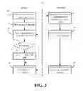 Fig. 04 - Using platform idle duration information to notify platform devices of upcoming active periods
