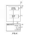 Fig. 05 - System and method for extending a biometric framework