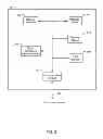 Fig. 03 - Methods and apparatus for detecting space-shifted media associated with a digital recording/playback device