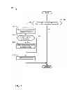 Fig. 05 - Methods and apparatus for detecting space-shifted media associated with a digital recording/playback device