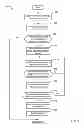 Fig. 06 - Methods and apparatus for detecting space-shifted media associated with a digital recording/playback device
