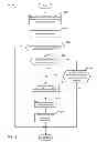 Fig. 07 - Methods and apparatus for detecting space-shifted media associated with a digital recording/playback device