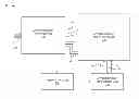 Fig. 01 - Advertisement analysis and error correlation