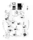 Fig. 02 - Advertisement analysis and error correlation