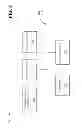 Fig. 04 - Advertisement analysis and error correlation