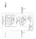Fig. 06 - Advertisement analysis and error correlation