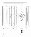 Fig. 09 - Advertisement analysis and error correlation