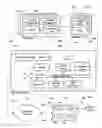 Fig. 01 - System and method for targeted distribution of advertising without disclosure of personally identifiable information