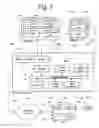 Fig. 02 - System and method for targeted distribution of advertising without disclosure of personally identifiable information