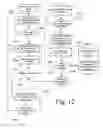 Fig. 16 - System and method for targeted distribution of advertising without disclosure of personally identifiable information