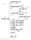 Fig. 20 - System and method for targeted distribution of advertising without disclosure of personally identifiable information