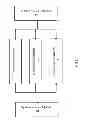 Fig. 02 - Television