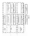 Fig. 04 - Television