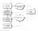Fig. 01 - E-commerce system using content platform independent product broadcasting