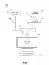 Fig. 02 - SYSTEM AND METHOD FOR DISTRIBUTING AND MANAGING MULTIPLE CONTENT FEEDS AND SUPPLEMENTAL CONTENT BY CONTENT PROVIDER USING AN ON-SCREEN LITERACTIVE INTERFACE
