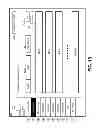 Fig. 14 - SYSTEM AND METHOD FOR DISTRIBUTING AND MANAGING MULTIPLE CONTENT FEEDS AND SUPPLEMENTAL CONTENT BY CONTENT PROVIDER USING AN ON-SCREEN LITERACTIVE INTERFACE