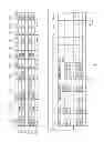 Fig. 02 - Multi-dimensional channel directories