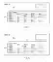 Fig. 05 - Multi-dimensional channel directories