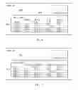Fig. 06 - Multi-dimensional channel directories