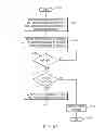 Fig. 09 - Multi-dimensional channel directories