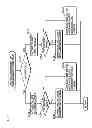 Fig. 11 - MOBILE PHONE, DISPLAY METHOD AND COMPUTER PROGRAM