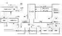 Fig. 01 - Fast blind scan method insensitive to adjacent channel interference