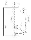 Fig. 11 - Fast blind scan method insensitive to adjacent channel interference