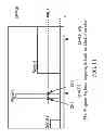 Fig. 12 - Fast blind scan method insensitive to adjacent channel interference