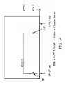 Fig. 15 - Fast blind scan method insensitive to adjacent channel interference