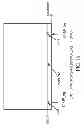 Fig. 17 - Fast blind scan method insensitive to adjacent channel interference