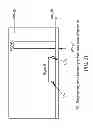 Fig. 22 - Fast blind scan method insensitive to adjacent channel interference