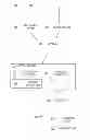 Fig. 01 - Accessing remote video devices