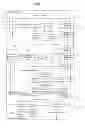 Fig. 02 - Digital broadcasting system and method of processing data in digital broadcasting system