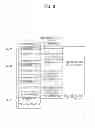 Fig. 07 - Digital broadcasting system and method of processing data in digital broadcasting system