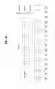 Fig. 11 - Digital broadcasting system and method of processing data in digital broadcasting system
