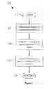 Fig. 03 - Fast channel change