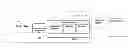 Fig. 01 - MEDIA STREAM HANDLING