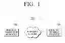Fig. 02 - Broadcast transmitting apparatus, broadcast receiving apparatus, and the method thereof
