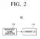 Fig. 03 - Broadcast transmitting apparatus, broadcast receiving apparatus, and the method thereof