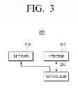 Fig. 04 - Broadcast transmitting apparatus, broadcast receiving apparatus, and the method thereof