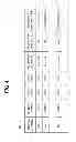 Fig. 05 - Digital broadcast receiver and information updating method therefor